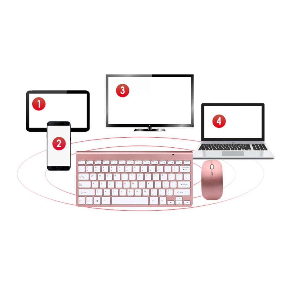 Set tastiera e mouse wireless 2.4G Computer facile da usare e mini portatile da viaggio 2.4G