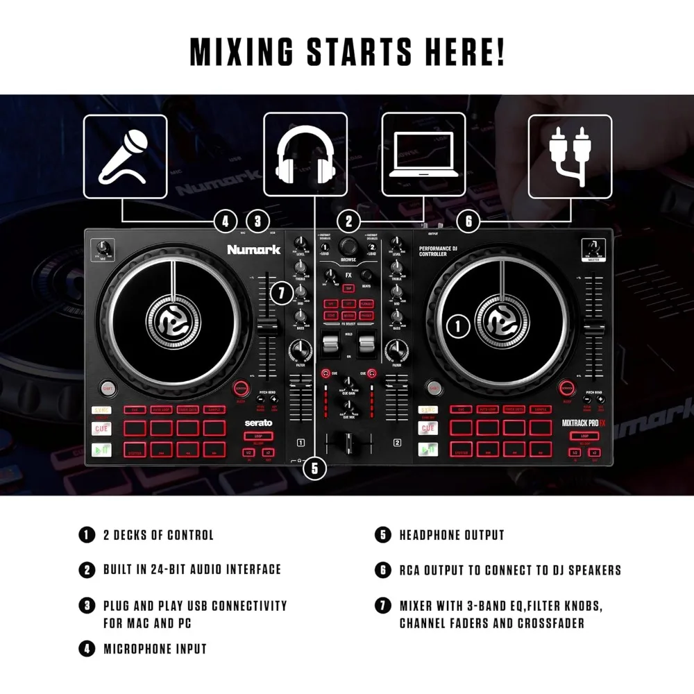 Dj Controller With …