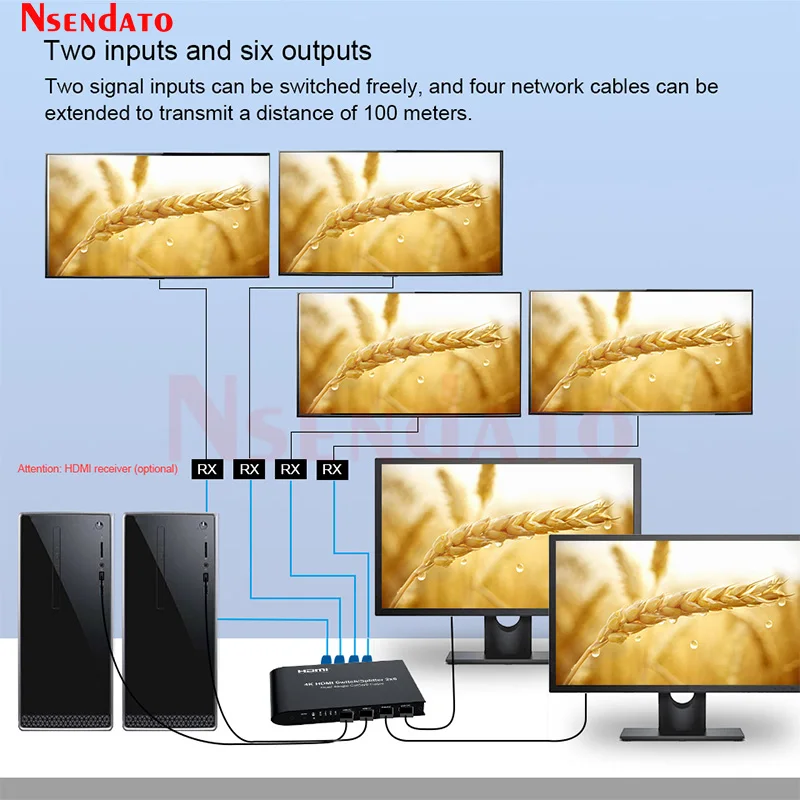 4K HDMI موسع استقبال 60 متر 100 متر أكثر من RJ45 Cat6 2 في 6 خارج HDMI التبديل الفاصل 2x6 HDMI الصوت والفيديو الجلاد محول