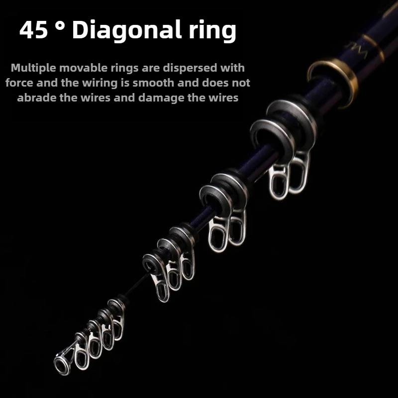 Rock Fishing Rod Carbon Ultralight Professional Sea Fishing Rod 5m Solid Rod Tip Inclined Guide Ring Spiral Reel Seat No.0.6-2.0