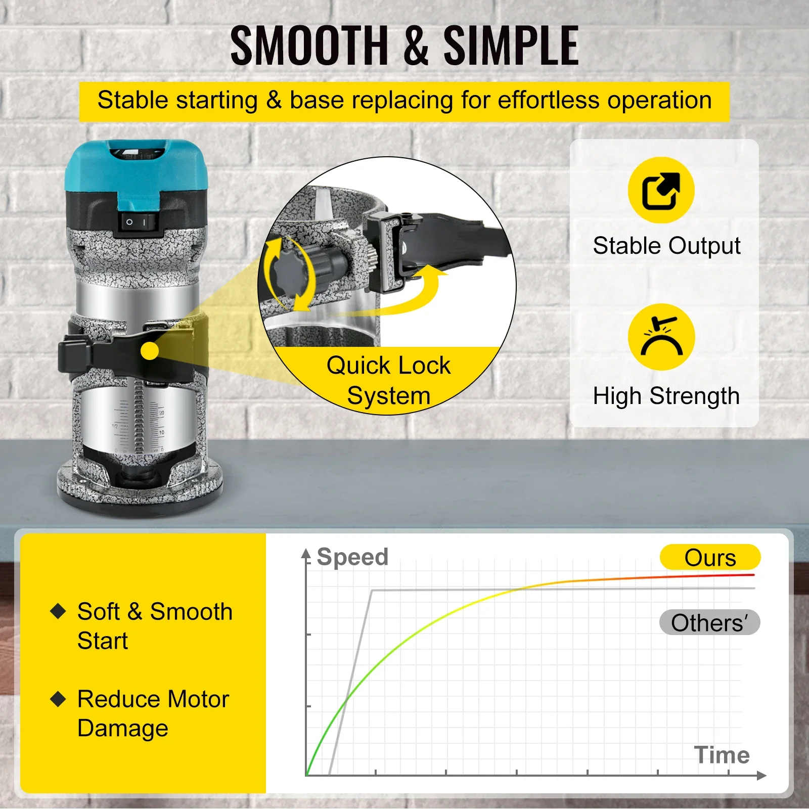 VEVOR-máquina enrutadora de madera, recortadora eléctrica, 710W, 33000RPM, herramienta de carpintería, recorte, ranurado, tallado, fresado