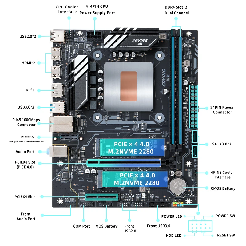 ERYING DIY Desktops Motherboard with Onboard CPU Interpose Kit Gamer i7 12700H i7-12700H 14C20T DDR4 Computer Assembly Set