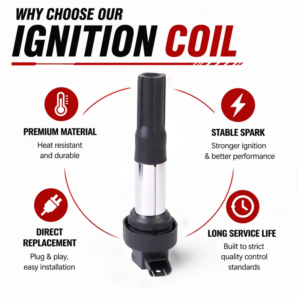 Motorcycle Ignition Coil for BMW S1000RR S 1000 RR 2015-2018 Engine Spark Plug Coil High Voltage Ignition Module Accessories