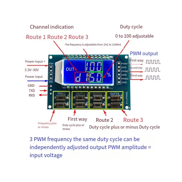 XY-LPWM3 LCD 3CH PWM Pulse Frequency Duty Cycle Adjustable Module Square Rectangular Wave Signal Generator 1hz-150khz