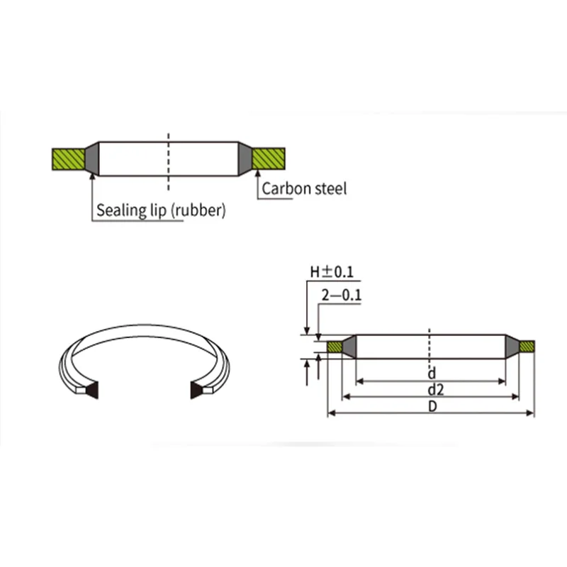 Combined Gasket Skeleton Oil Seal Carbon Steel Nitrile JB982-77 Metal Rubber 3-65mm Oil Drain Plug Gasket M6/M8/M10/M20-M65