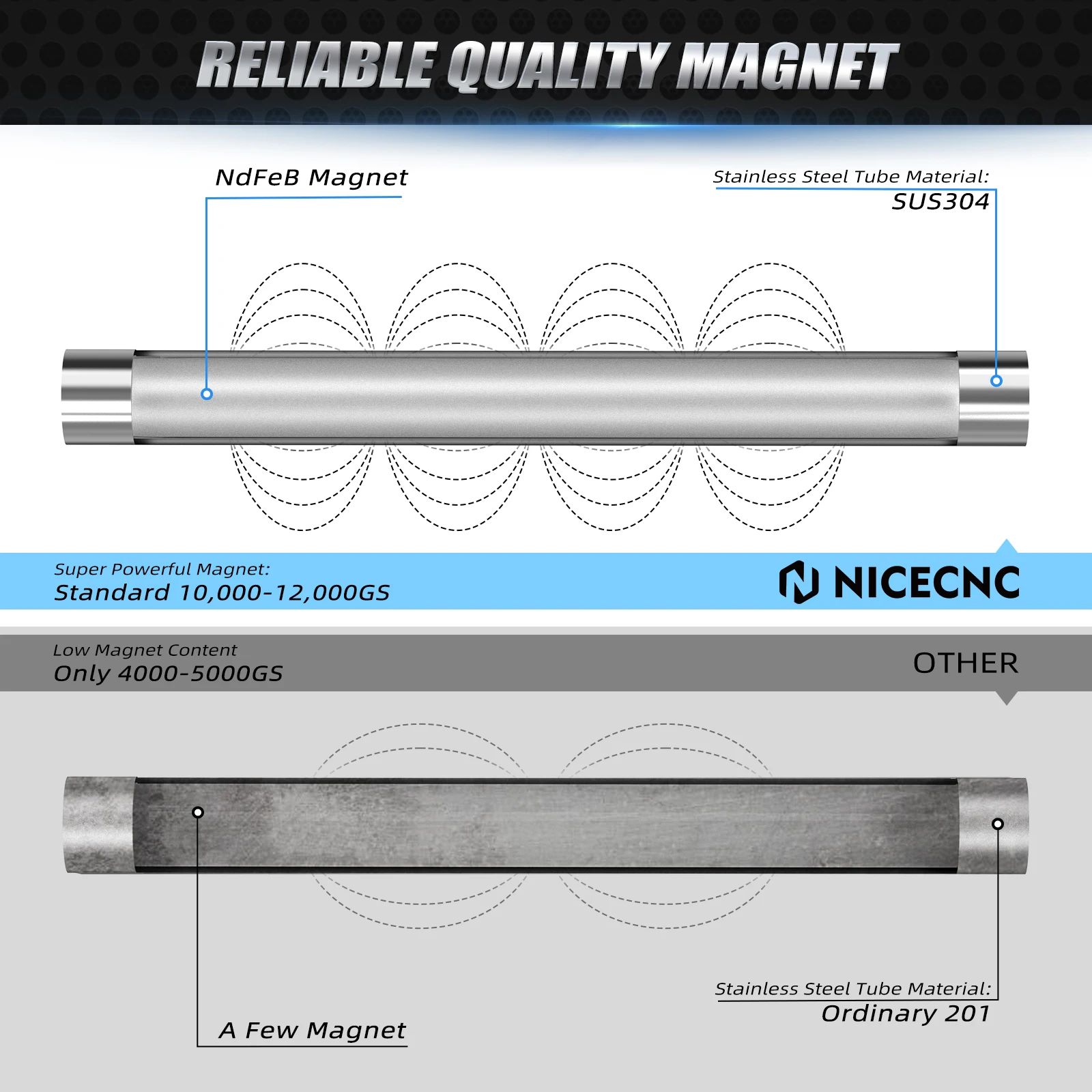 Per KTM 690 Enduro R SMC R 2008-2023 Tappo di scarico olio magnetico Husqvarna 701 Enduro Supermoto VITPILEN SVARTPILEN GasGas 700 SM ES
