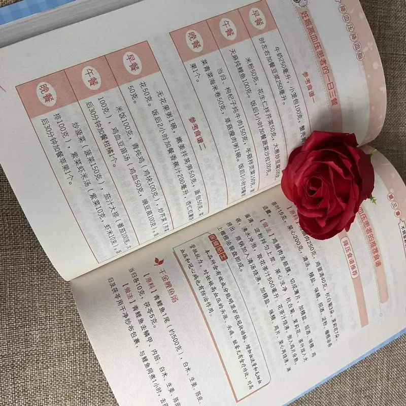 How To Eat, Lower Blood Pressure, Blood Lipids, Hypertension, Three Meals A Day, How To Eat, Diet Recipe