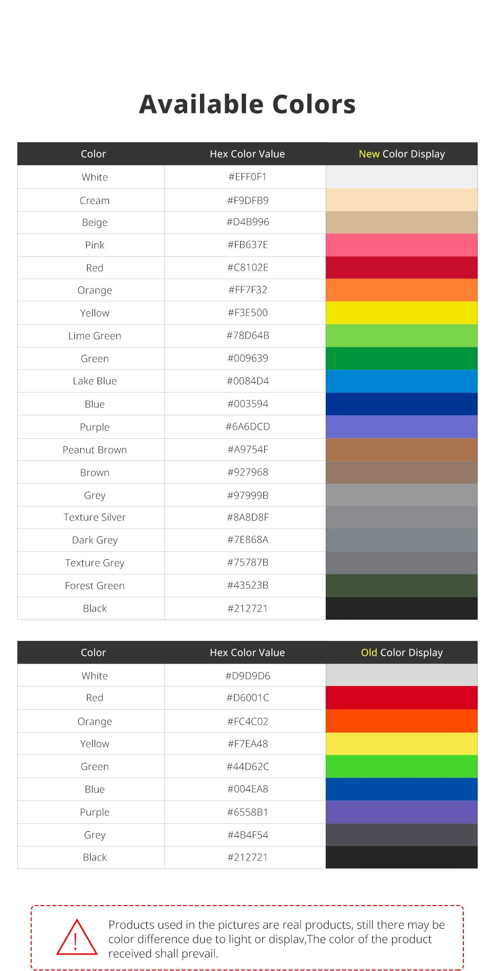 5 kg ANYCUBIC PETG-Filament, 1,75 mm, mehrfarbig, 3D-Drucker-Kunststoff, wasserfest, schlagfest, 3D-Druckmaterial für 3D-Drucker – Detail 12