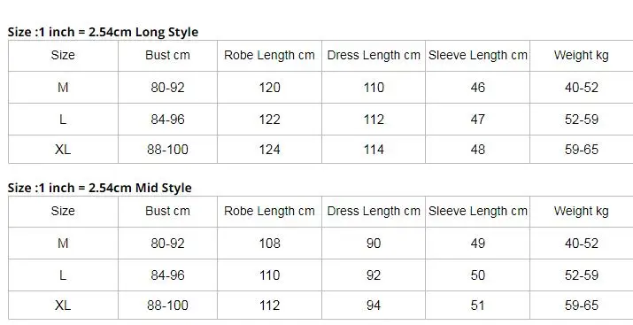 New Female Long Robe Nightgown Set Sexy Lace Trim Sleepwear Suspender Nightdress Spring Summer Casual Satin Home Dress Bathrobe