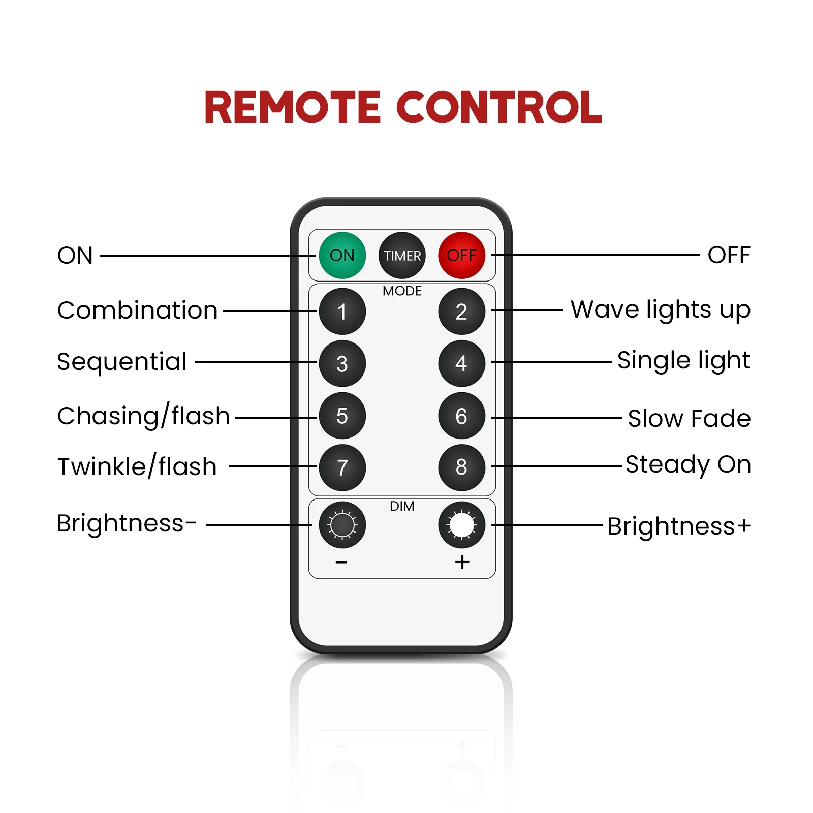 USB Christmas LED Ladder Lights with Santa Claus Remote Control LED String for Indoor Outdoor Window Garden Hanging Xmas Decor