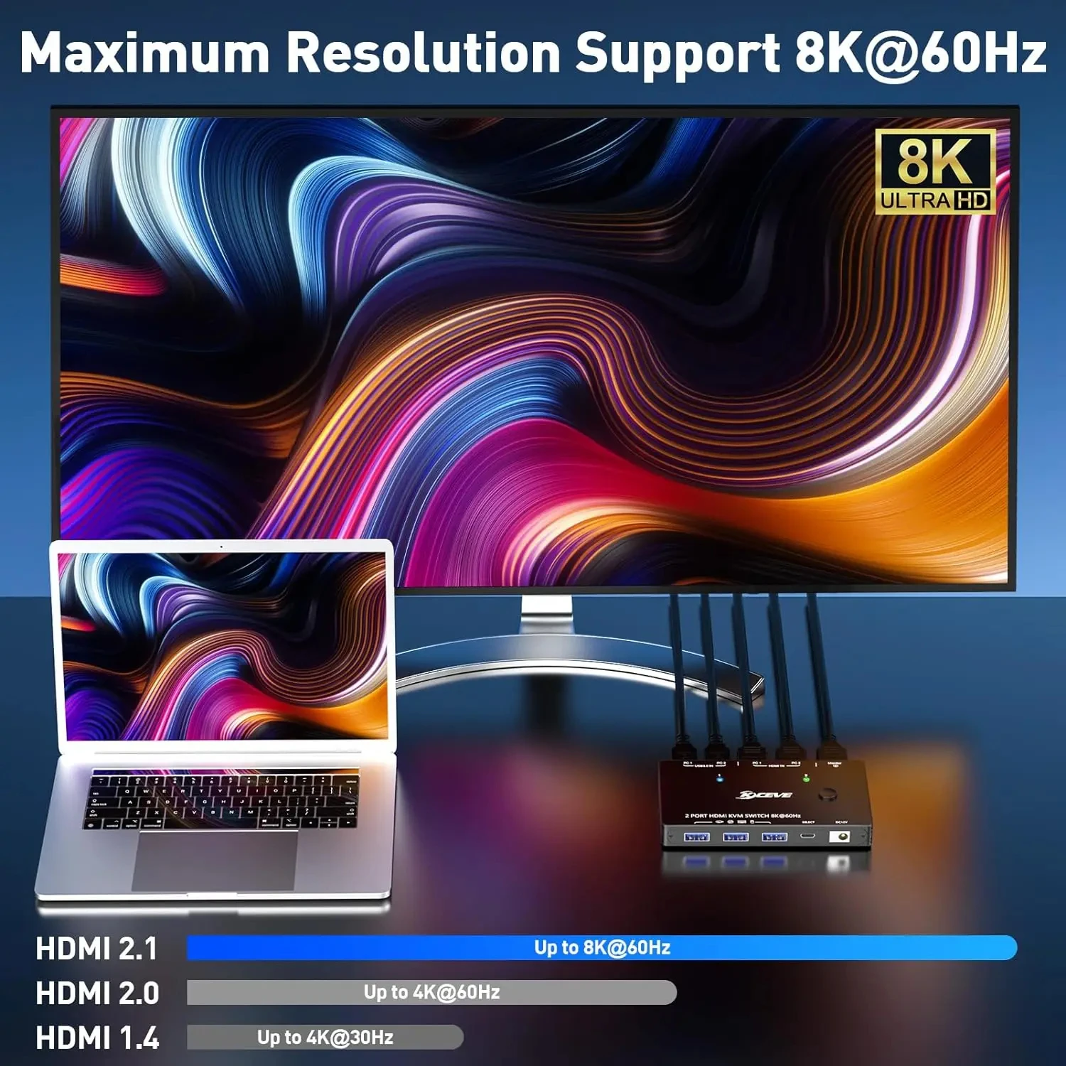 KCEVE USB 2024 KVM Switch 8K @ 60Hz 4K @ 3.0Hz dengan 3 USB3.0 Switch untuk 2 komputer yang berbagi 1 Monitor Keyboard Mouse 120