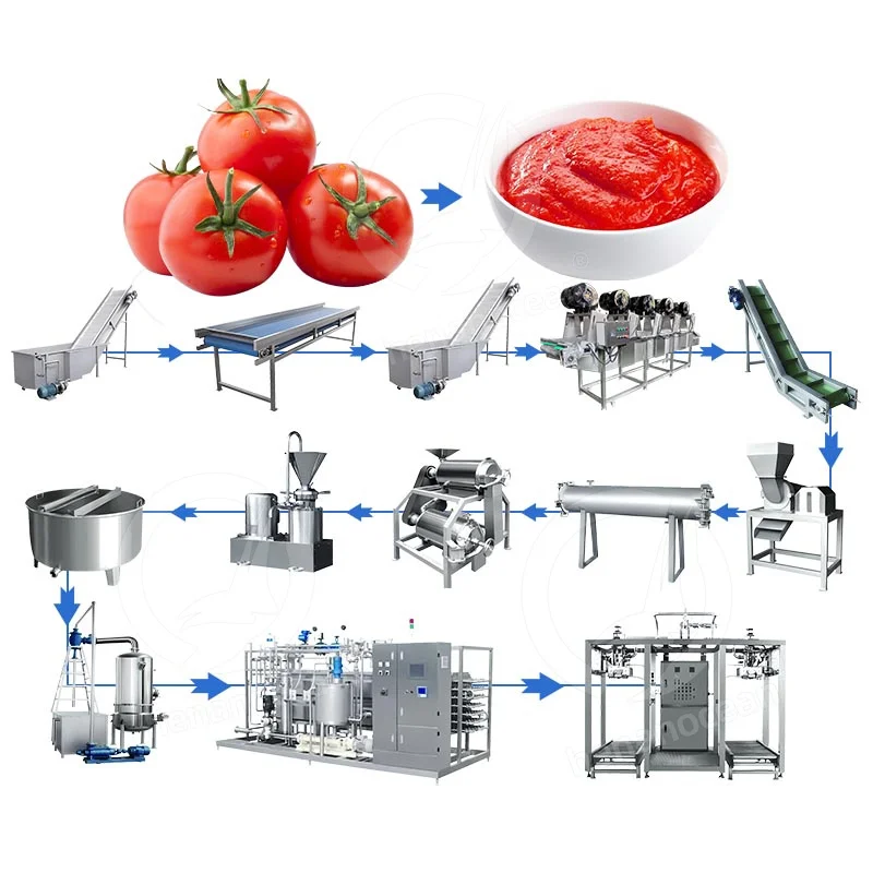Tomato Paste Make Machine Tomato Sauce Process Machine Small Tomato Ketchup Sauce Production Line