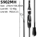 S902MH