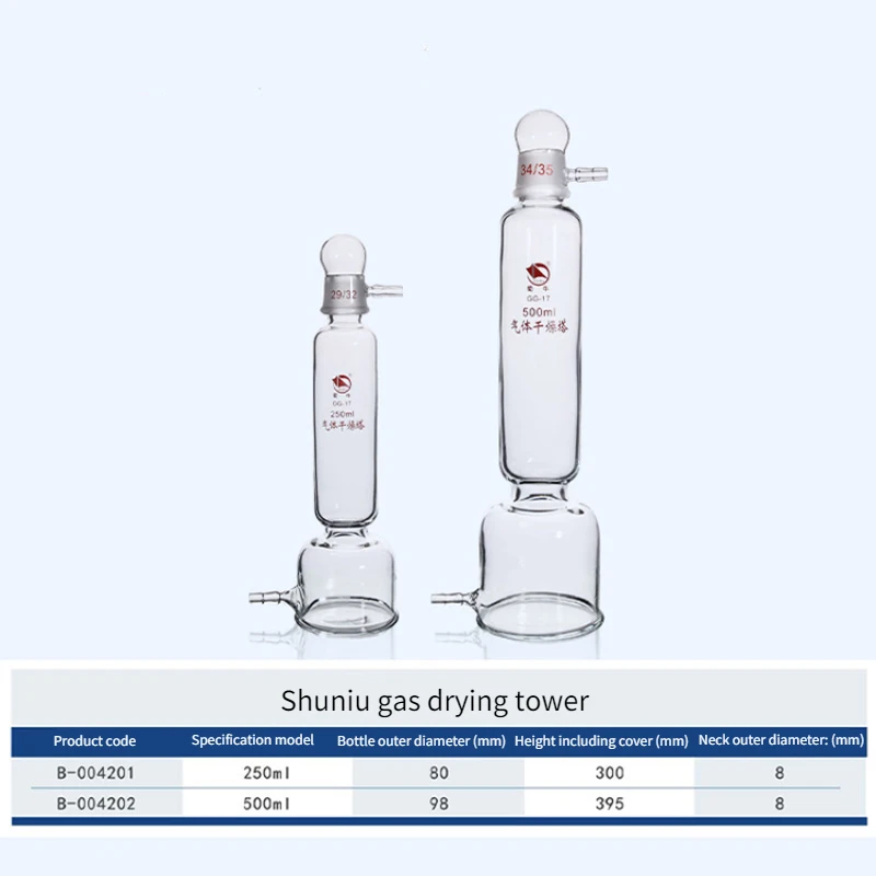 

Shuniu газовая сушильная башня GG-17 буферная бутылка 250 мл 500 мл газопоглощающая башня высокоборосиликатное стекло экспериментальное оборудование