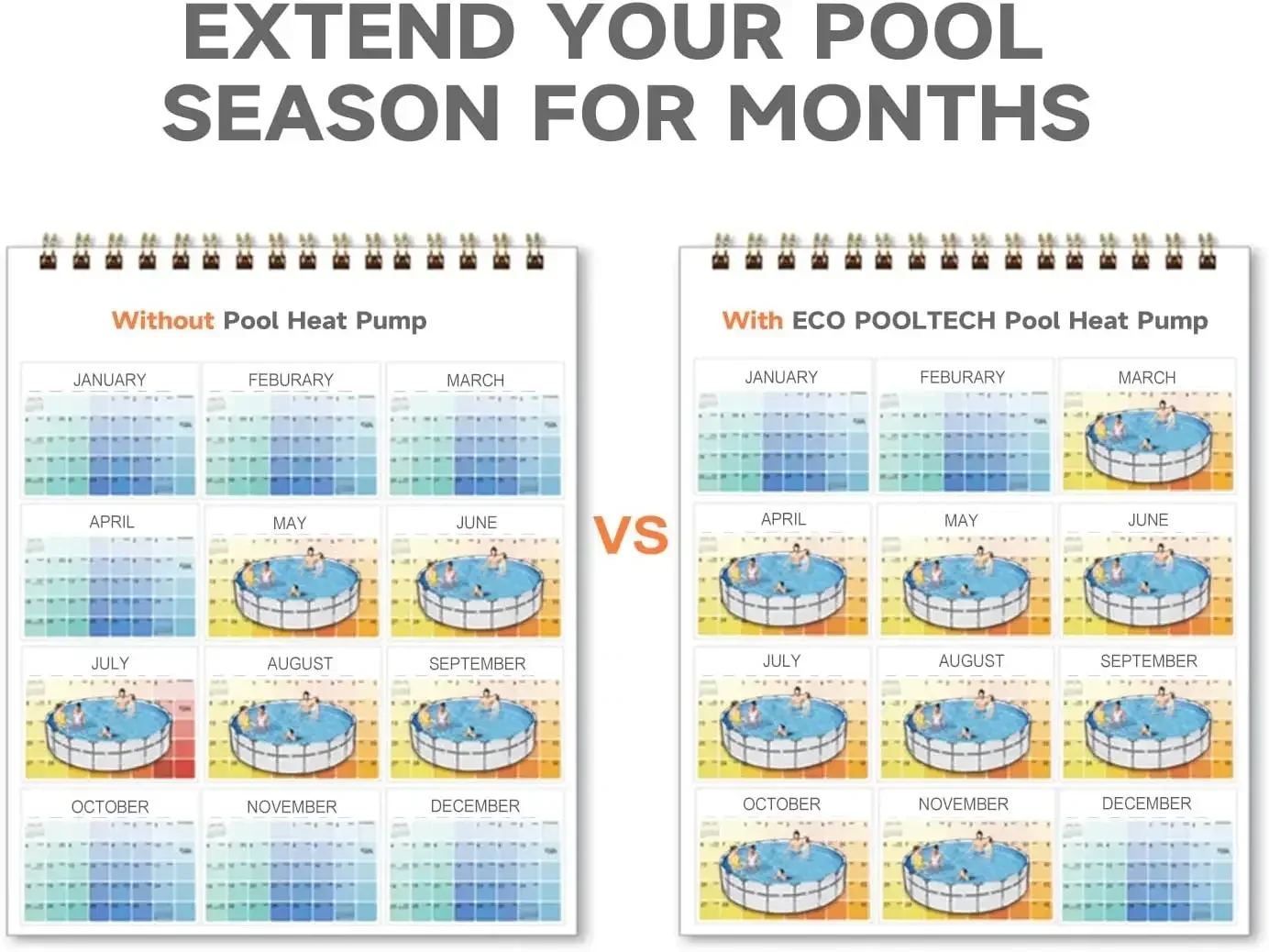 ECO POOLTECH-Swimming Pool Heat Pump-Swimming Pool Heater-for Above Ground Pools, up to 5000gallons, Max Output