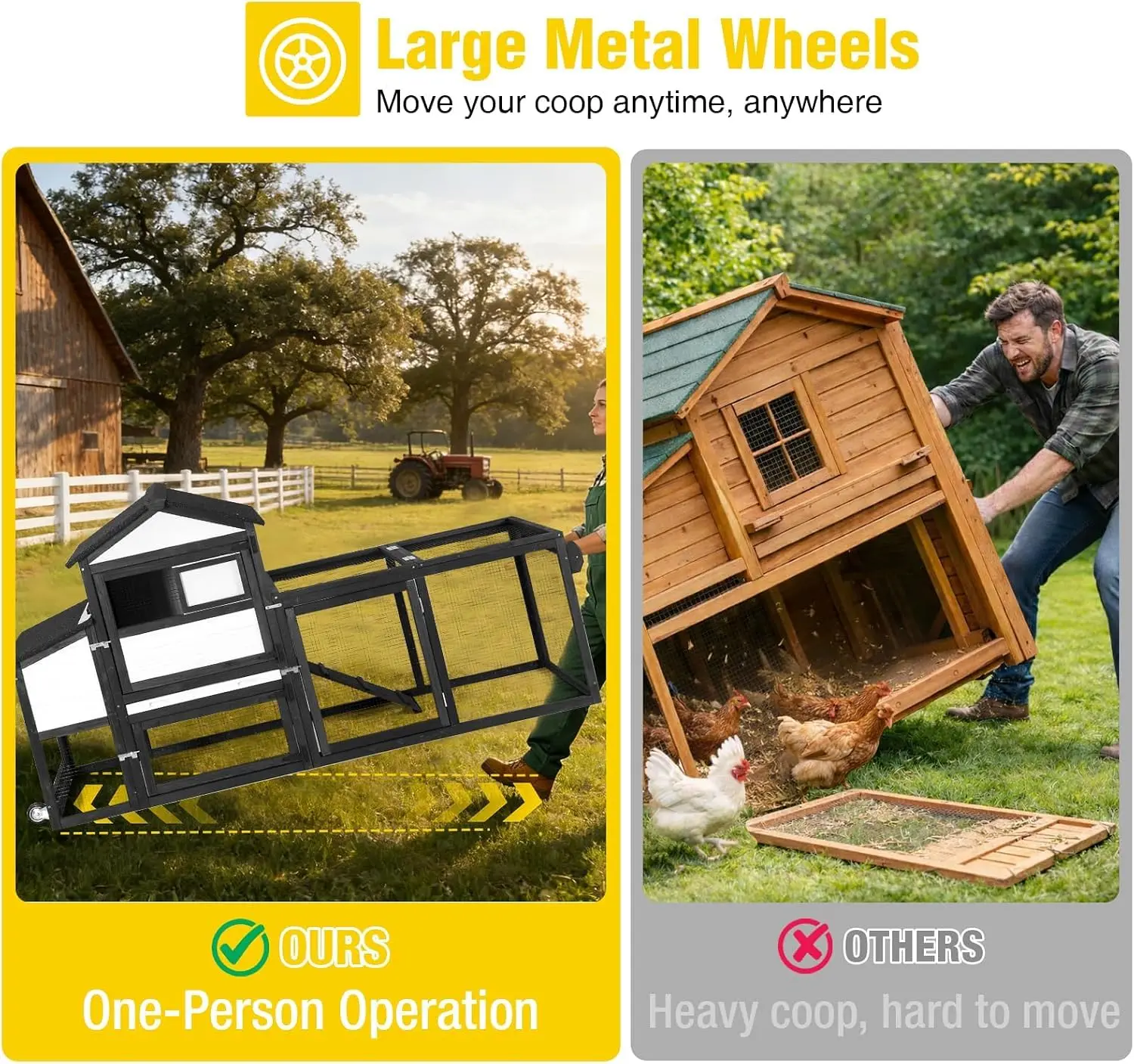 Mobile Chicken Coop with Wheels 82.4