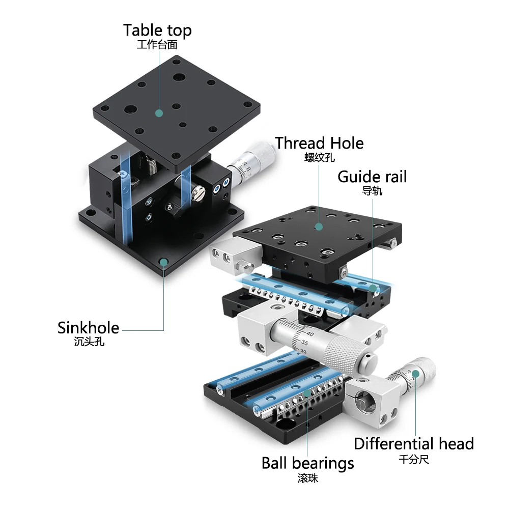 

Xyz Axis Displacement Slide Table Precision Fine-Tuning Platform Three-Dimensional Manual Translation and Lifting Workbench Ld90-Lm