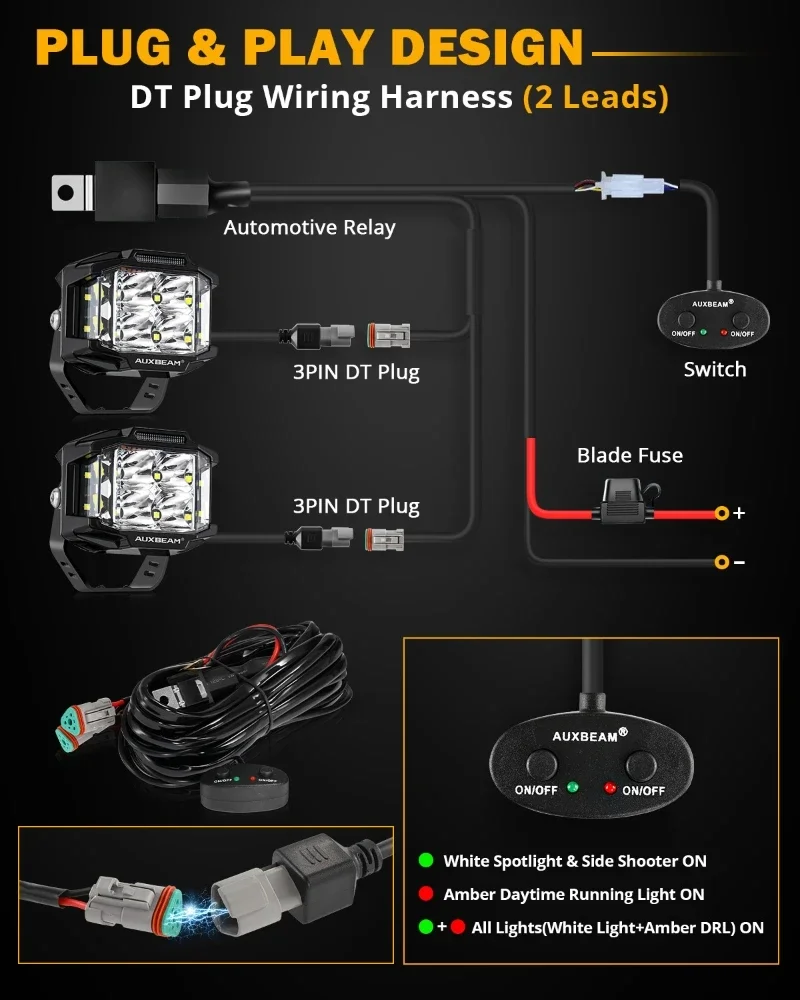 AUXBEAM 4 inch LED Work Light with Amber Shell 92W DRL Driving Lamp COMBO BEAM SIDE SHOOTER LED POD Spot Lamp for Truck SUV 4WD