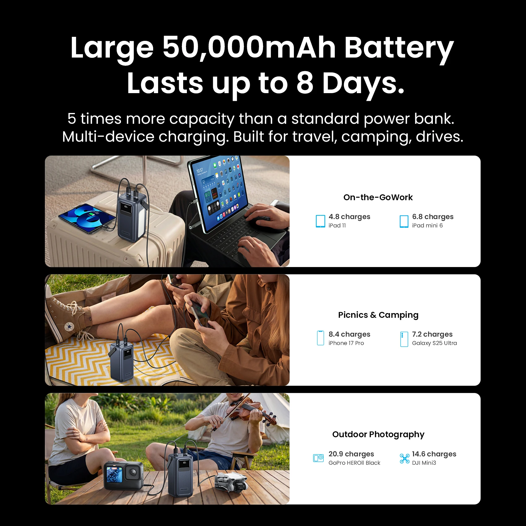 Thumbnail 2 - #24 Best Power Stations to Buy In 2026