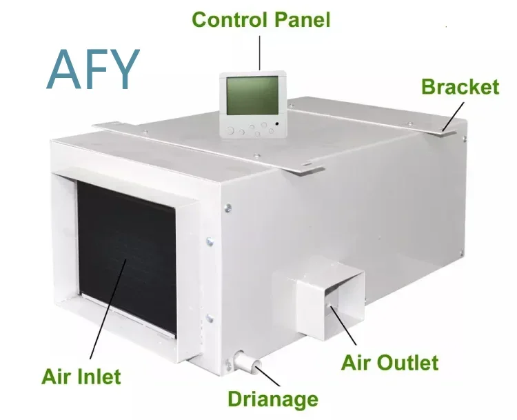480L/Day Industrial Ceiling Mounted Dehumidifier for Greenhouse Grow Room Hydroponics Indoor Farming Vertical Farming HVAC