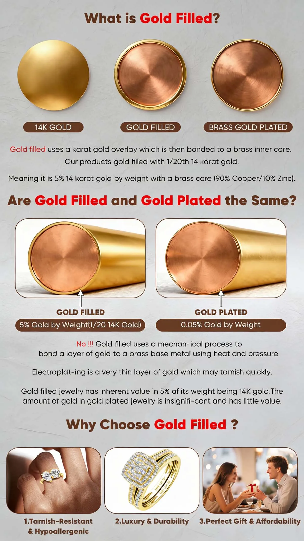 

0.2-3ct Moissanite Diamond Stud Earrings for Women Men 14K Gold Filled Wedding Luxury Jewelry Birthday Gift With GRA Certificate