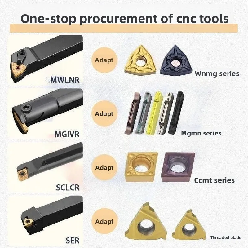 Chengdu Daoqin Grooving & Cut-off Inserts, Grooving Inserts MGMN200, 250, MGGN300