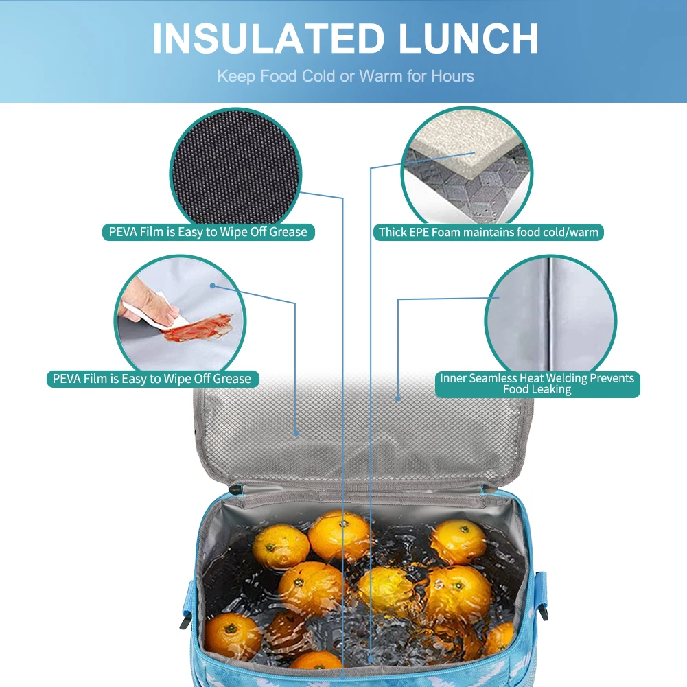 Bolsa de almuerzo con aislamiento de tira de onda azul, fiambrera térmica portátil, impermeable, para trabajo de Picnic, bolsa de calor para estudiantes con correa ajustable