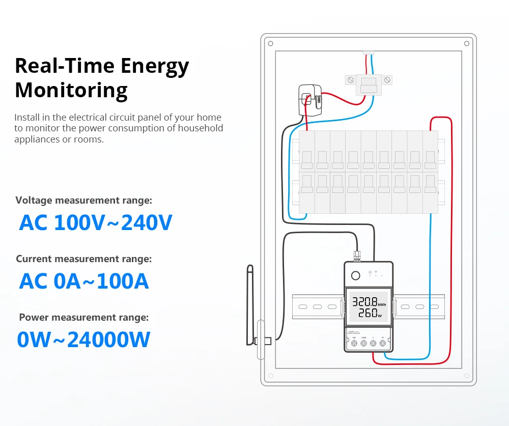 SONOFF POWCT Ring Smart Power Meter ESP32 Chip Current Transformer 100A Energy Monitor Contacter Control Works with Alexa IFTTT