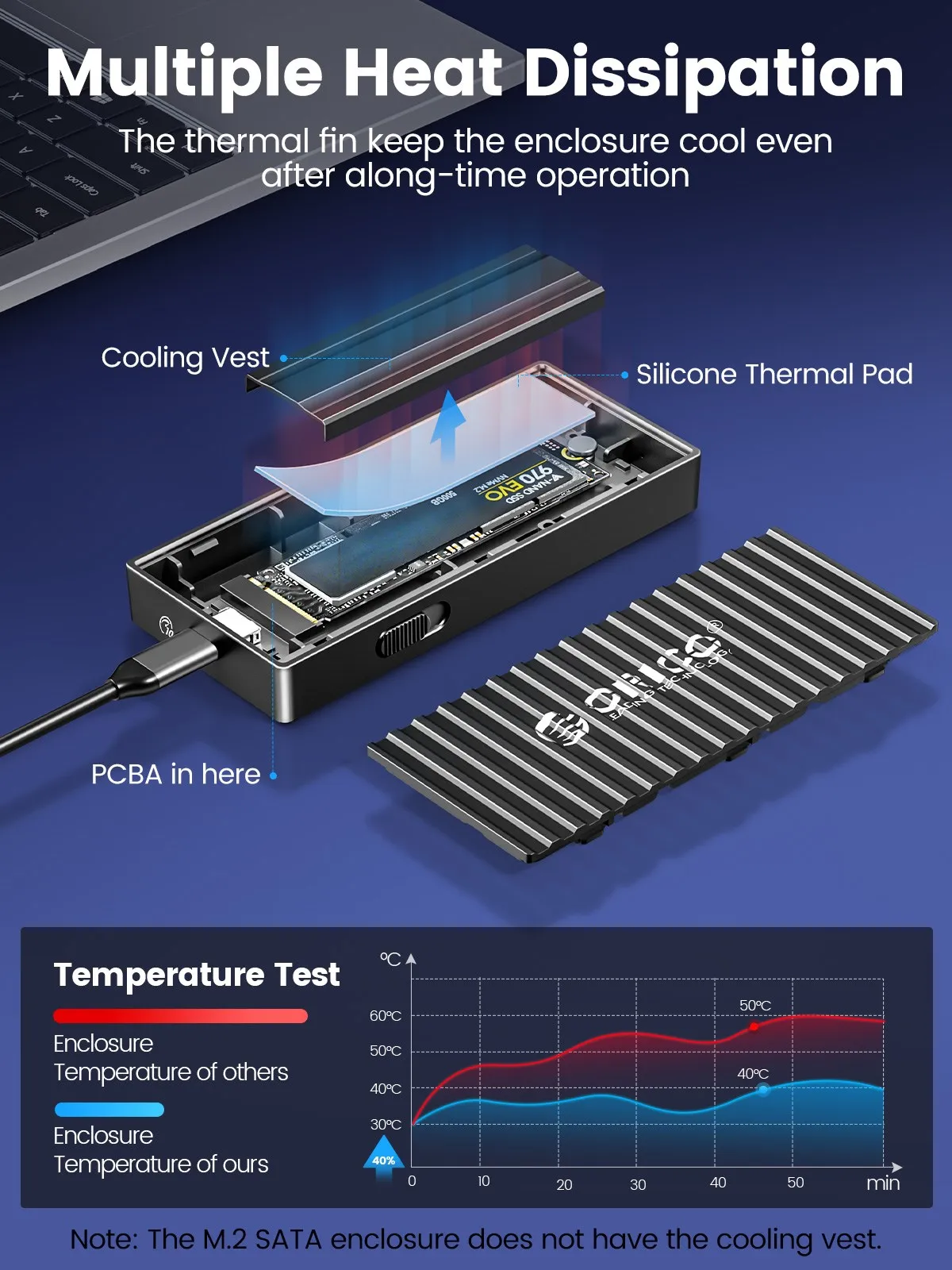 ORICO-Boîtier M.2 NVMe SSD, 10Gbps, SATA M2, USB 3.1, Gen2 Type-C, sortie pour ordinateur portable, accessoires informatiques