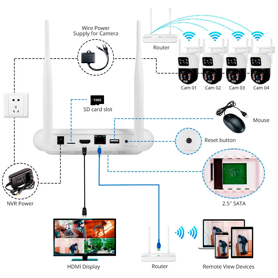 KERUI 무선 NVR 보안 와이파이 IP 듀얼 렌즈 카메라 시스템 키트, 야외 감시 CCTV 오디오 비디오 녹음기, 6MP 풀 HD, 8CH