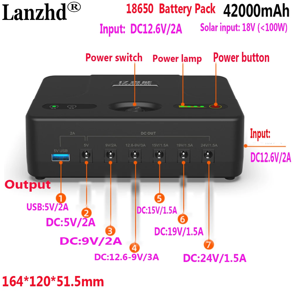 18650 battery pack Multifunctional Power UPS uninterruptible backup supply  Output 12V 5V 9V 15V 19V 24V For cat router POE