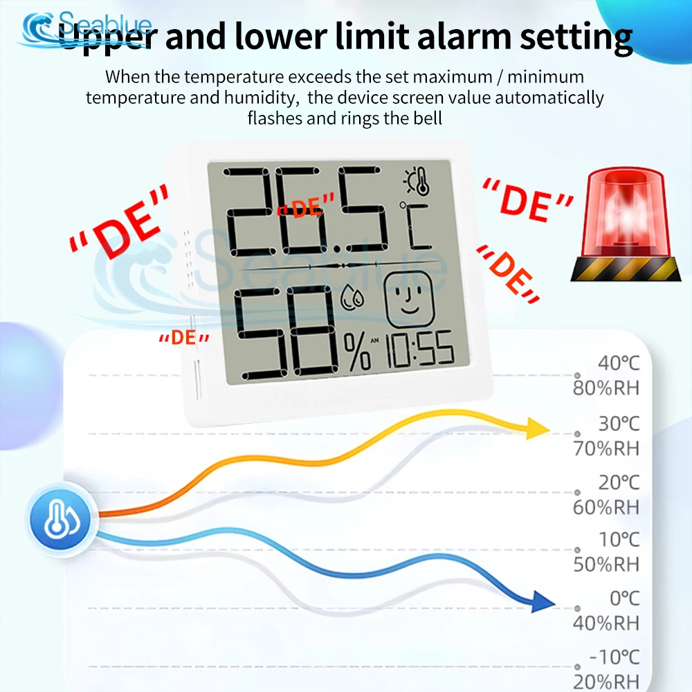 Smiley LCD cyfrowy czujnik temperatury i wilgotności termostat termometr higrometr kryty miernik pokojowy miernik stacja pogodowa