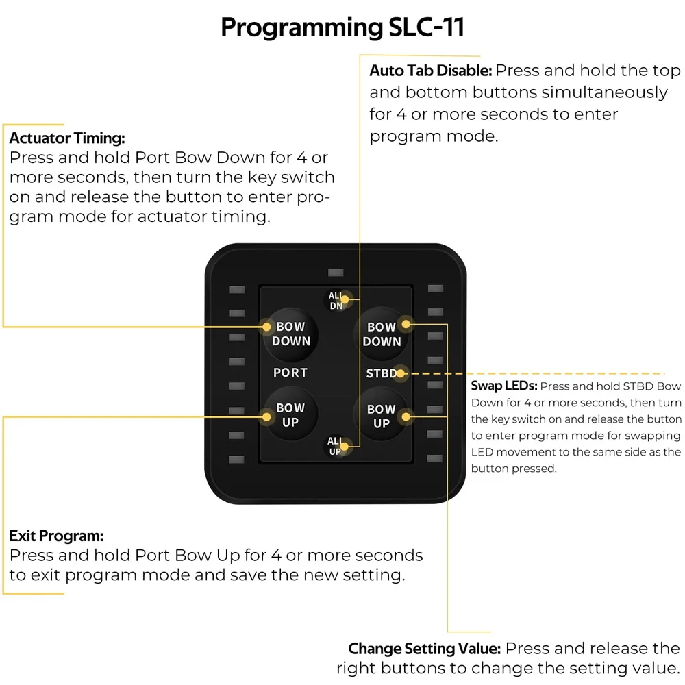 SLC-11 One-Touch LED Trim Tab Control Panel for Lectrotab Marine Boat Trim Tab Switch with Auto Retract LED Position Indicators