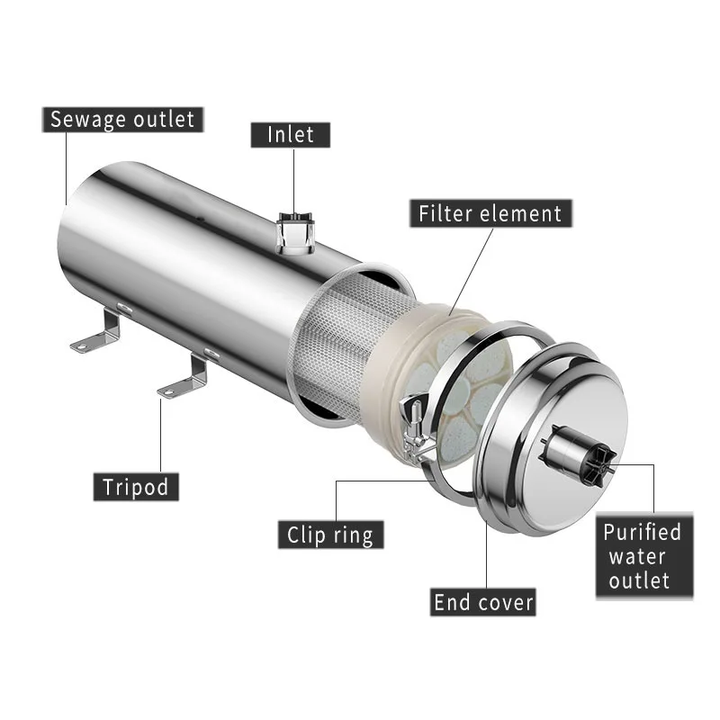 304 Stainless Steel… - image