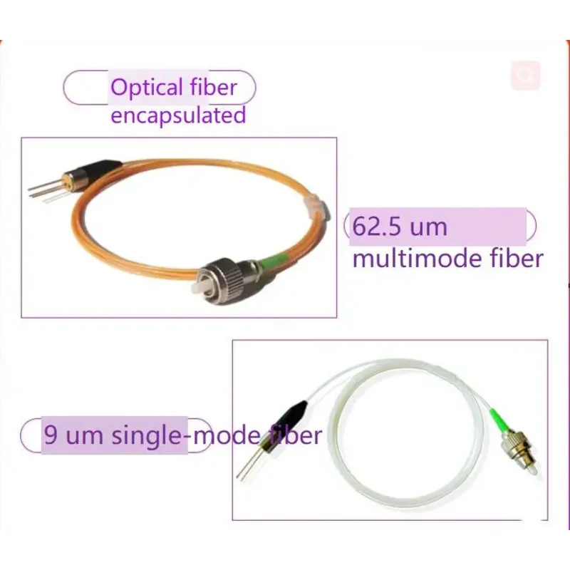 Lsgspd-ul0. 25lightsensing0.25mm visible light battery photodetector photodiode