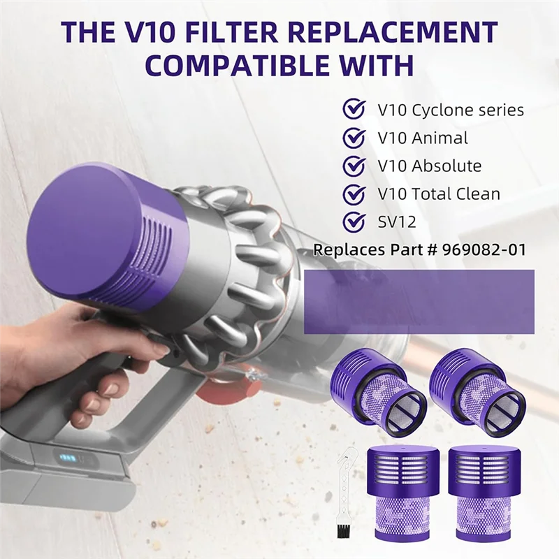 

24-Hour Delivery HEPA Filter Replacements For V10 Absolute SV12 V10 Total Clean Cordless Stick Vacuum Part No. 969082-01