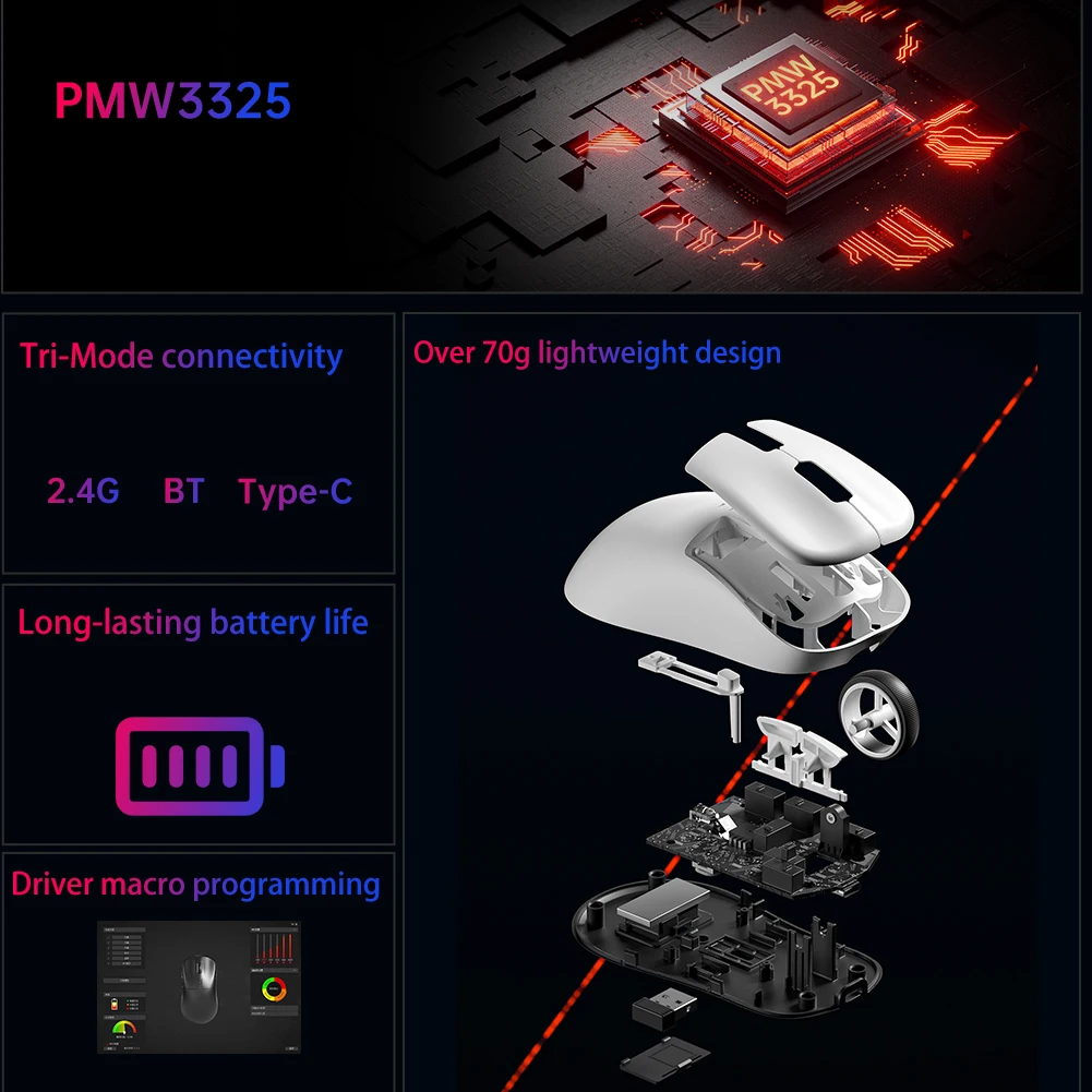 LB-M1 Wireless Gaming Mouse PAW3325 Sensor 4 Level Adjustment DPI E-sports Gaming Chip Ergonomic Mouse for PC for Laptop