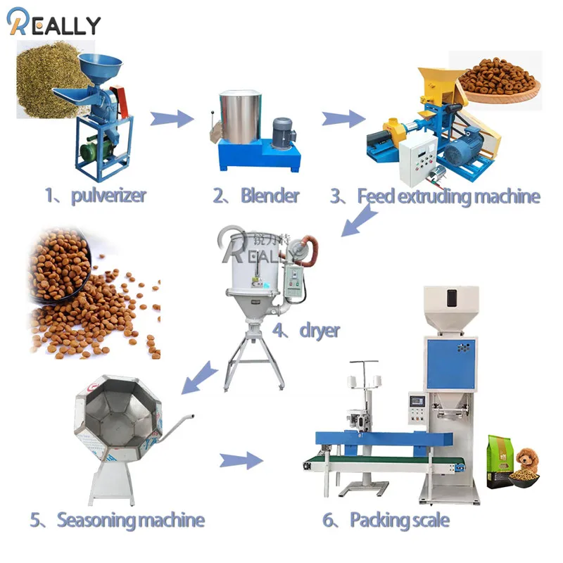 Машина для надув кормления Собака Кошка Рыба Жаба Машина для кормления птиц Колышек Плавающая машина Корм для голубей