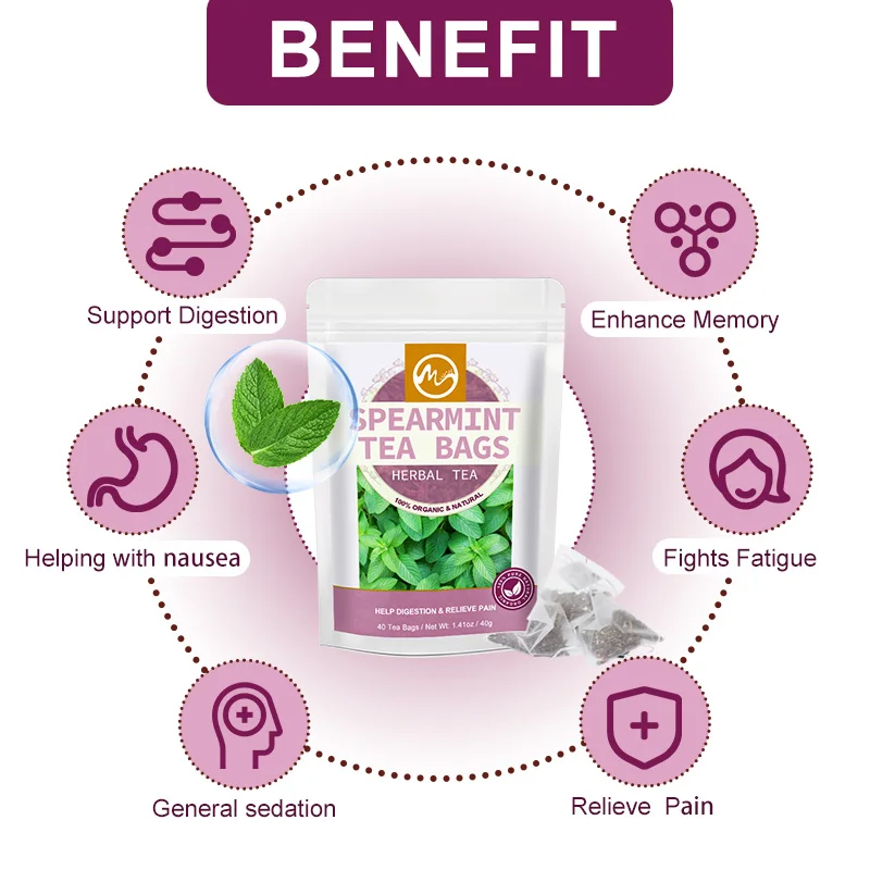 Minch Organic Spearmint Small Teabags Non-GMO Caffeine Free Support Digestion & Natural Breath Freshener Healthy Care For Adults