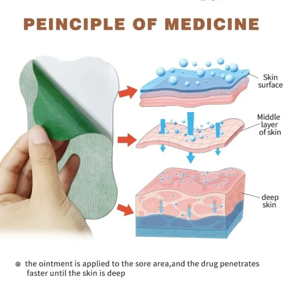 Lumbar Patches For Waist Neck Knee Muscle Discomfort Relieve Sticker Back Stiff Swelling Relaxation Body Care Patch image 2