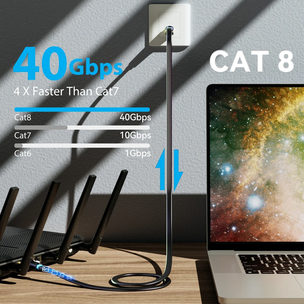 Vention New! Flat CAT8 Ethernet Cable 40Gbps 2000MHz Double Shield Starlink Networking Internet RJ45 for PC Modem Router Laptop