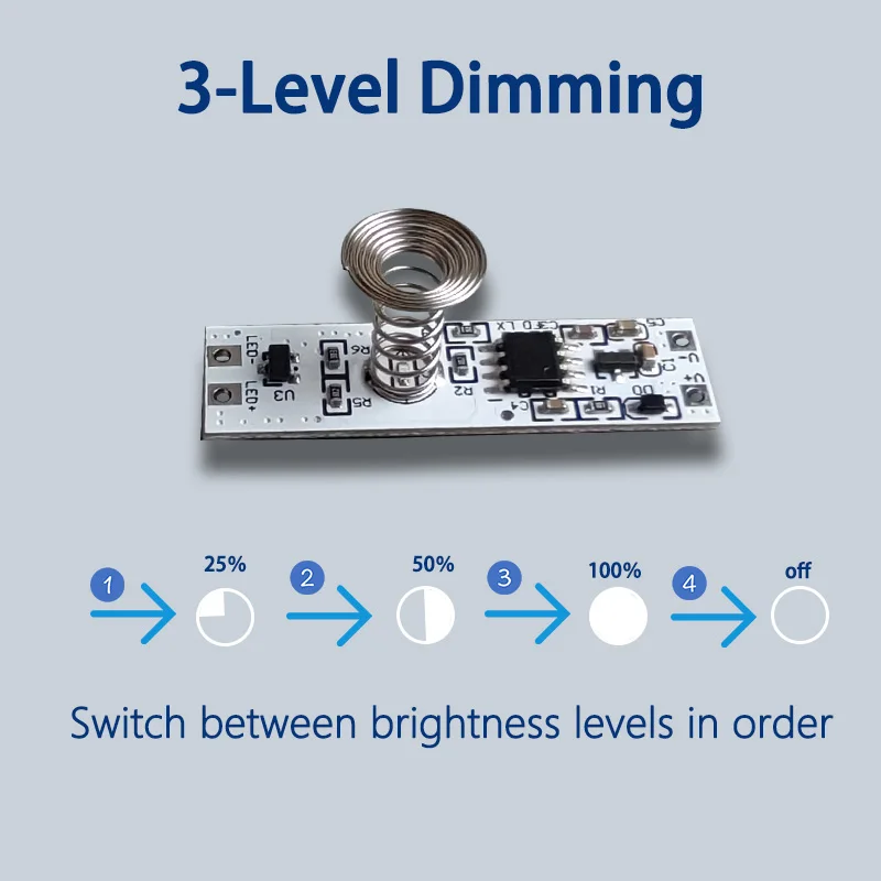 Mini Built-in Touch Dimmer 5-24V, 3-Level Dimming Switch 5A for LED Strip Light Bar, Aluminum Panel Controller