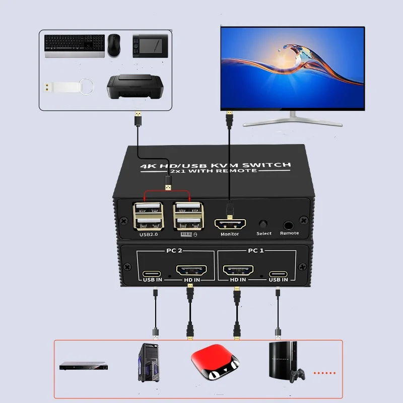 HDMI-compatible KVM Switch 2x1 4K  USB Switch Selector 2 in 1 out with 4 Port USB Hub Desktop Controller Sharing Monitor Mouse K