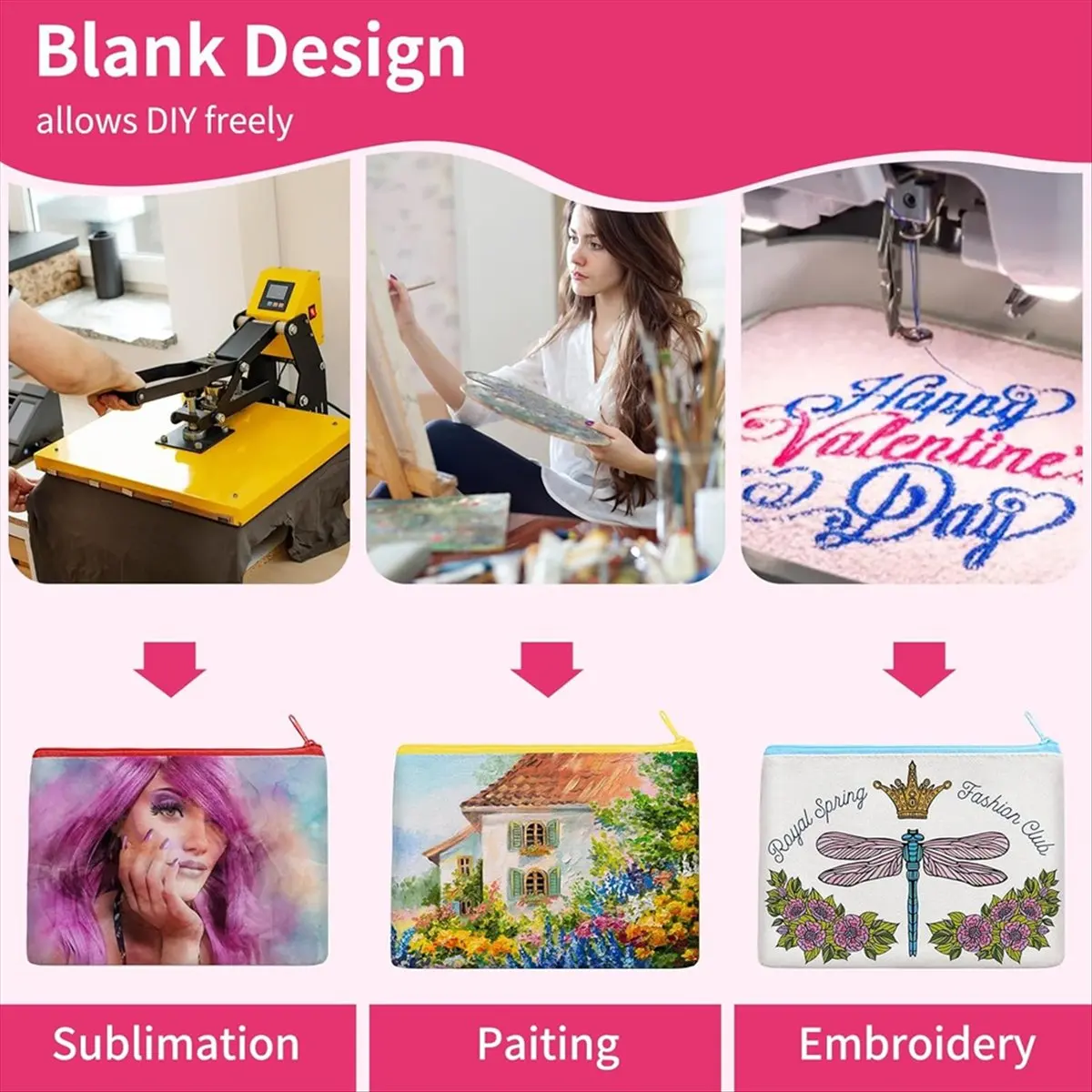 

*ABHW Sublimation Blank Canvas Cosmetic Bags Bulk,DIY Heat Transfer Cosmetic Bags, Clear Sublimation Blank Bags with Zipper