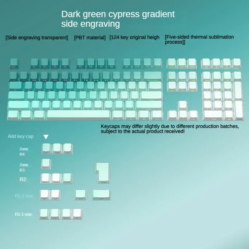 Imagem -04 - Teclas Retroiluminadas com Gravação Lateral Perfil Cereja Pbt para Interruptor Cereja mx Teclado Mecânico Teclas de Personalidade Faça Você Mesmo