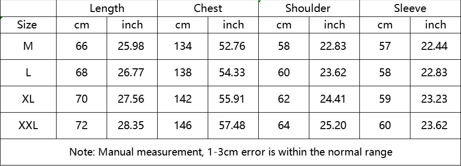 Autumn and Winter New 2025 Stand Collar Thickened Heavy-duty Washed Oversized Loose and Warm Cotton Parkas for Men