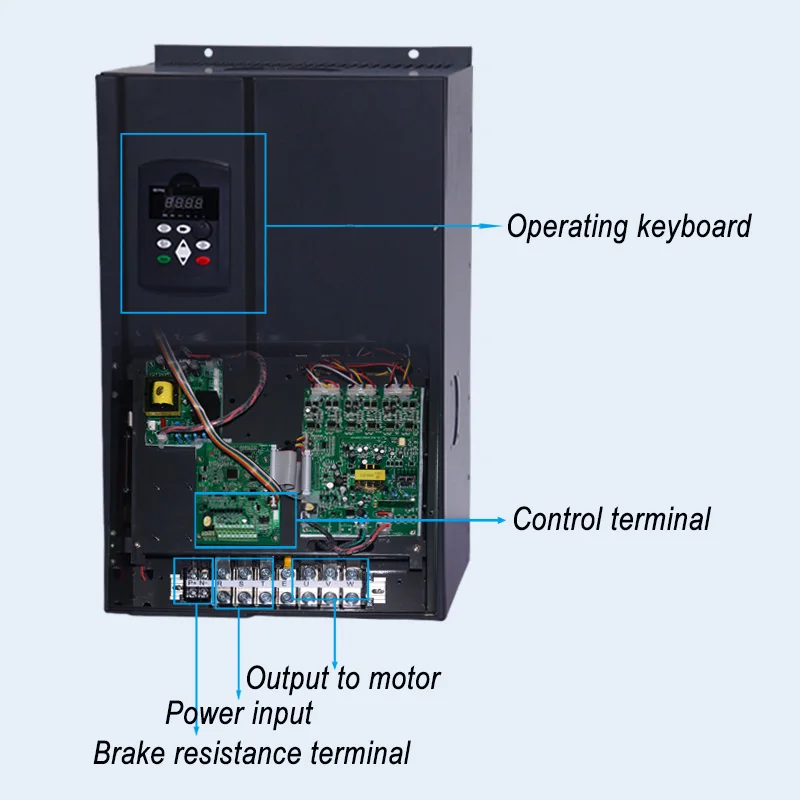 For Europe high-quality 220V 37kw-55kw 1phase input 220V 3-phase output 220V frequency converters/AC motor drivers/VFD/inverters