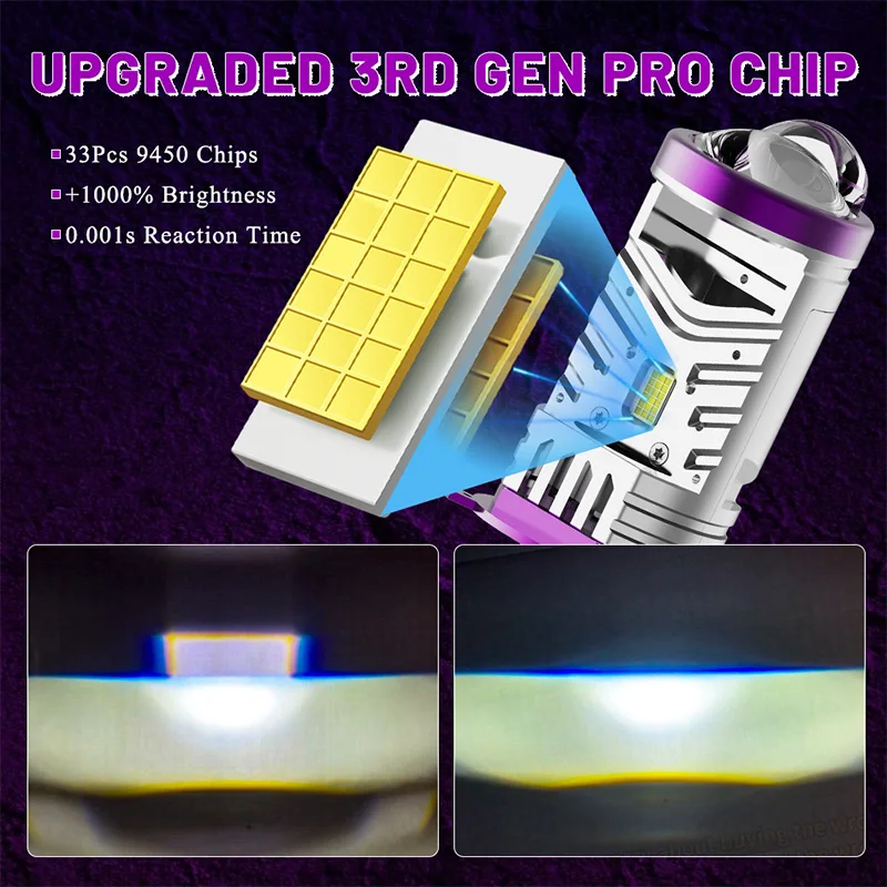 

H4 Bi Lo светодиодный мини-проектор с линзами, светодиодные лампы для автомобильных фар, чипы Canbus без ошибок, 6000K, турбинная фара для автомобиля/мотоцикла Plug&Play