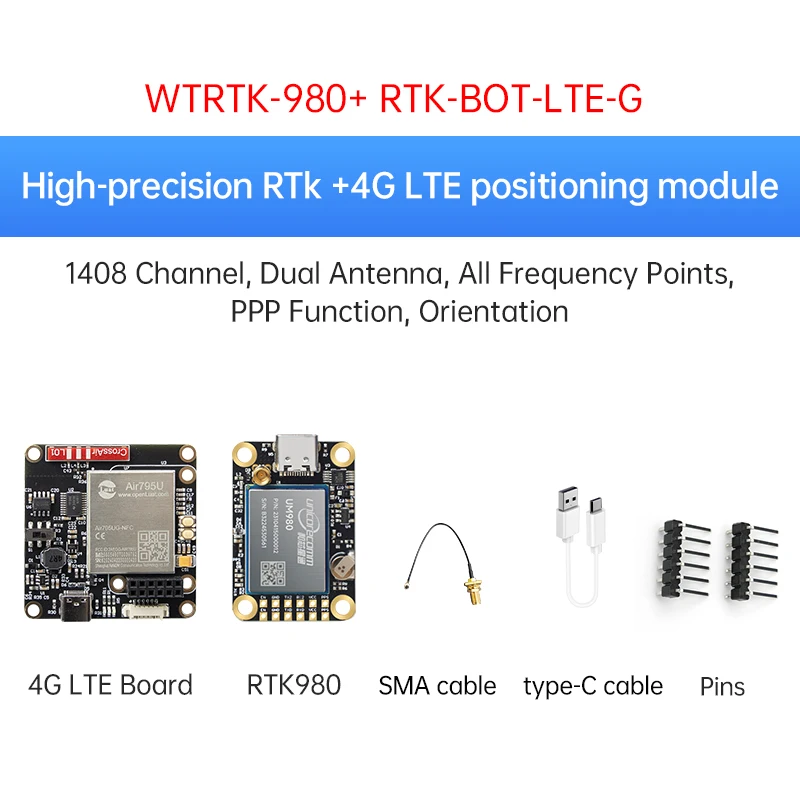 Variant: WTRTK-980 4G board