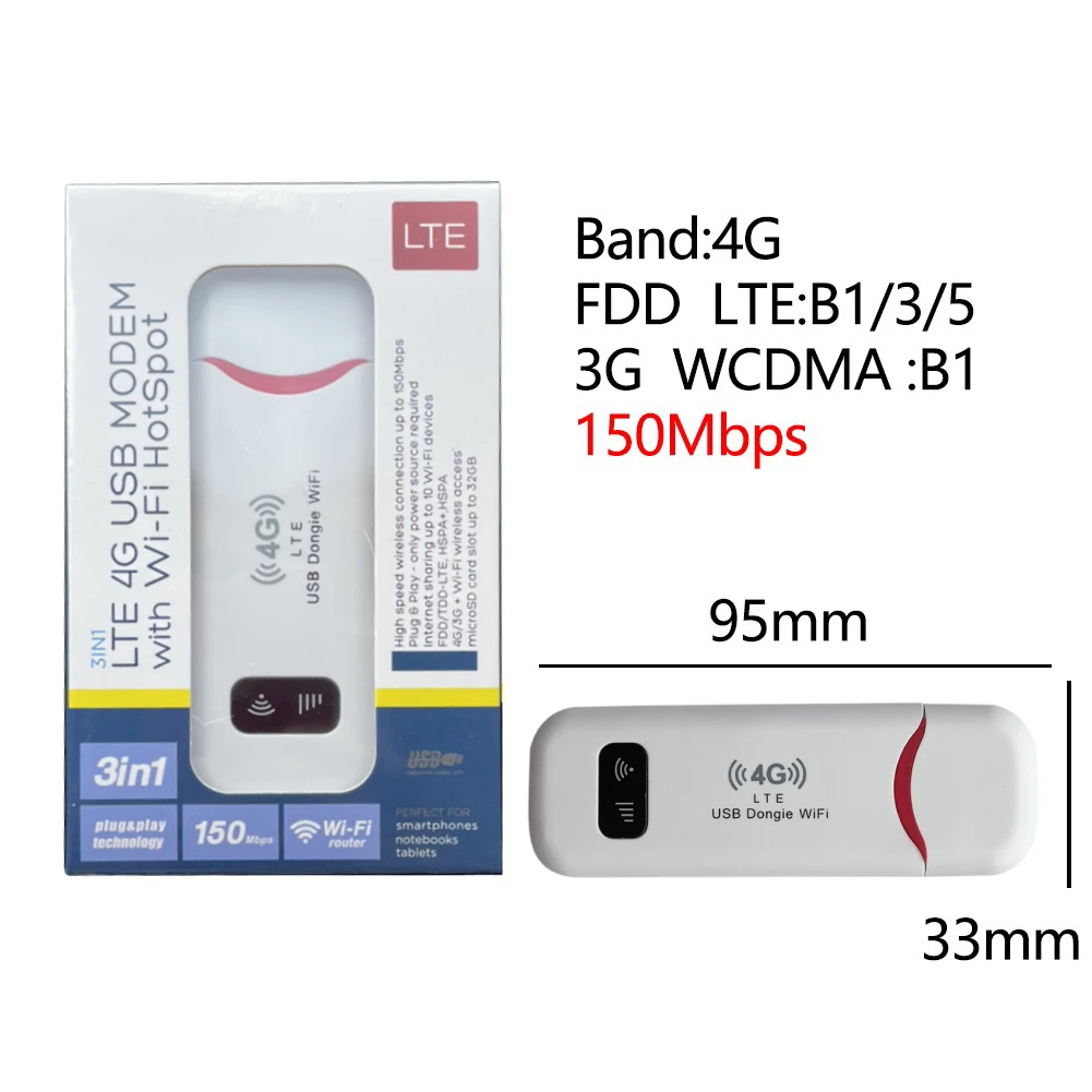 ミニWi-Fiルーター4g,SIMカードスロット付き,ポータブル,モバイル